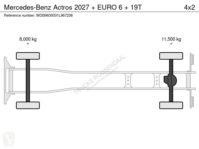 Kamion Mercedes 2027 + EURO 6 + 19T