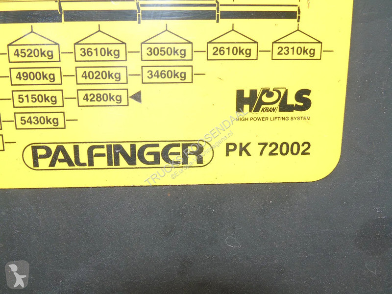 Kamion Scania R reserved 420 + PAFINGER 72002 +...