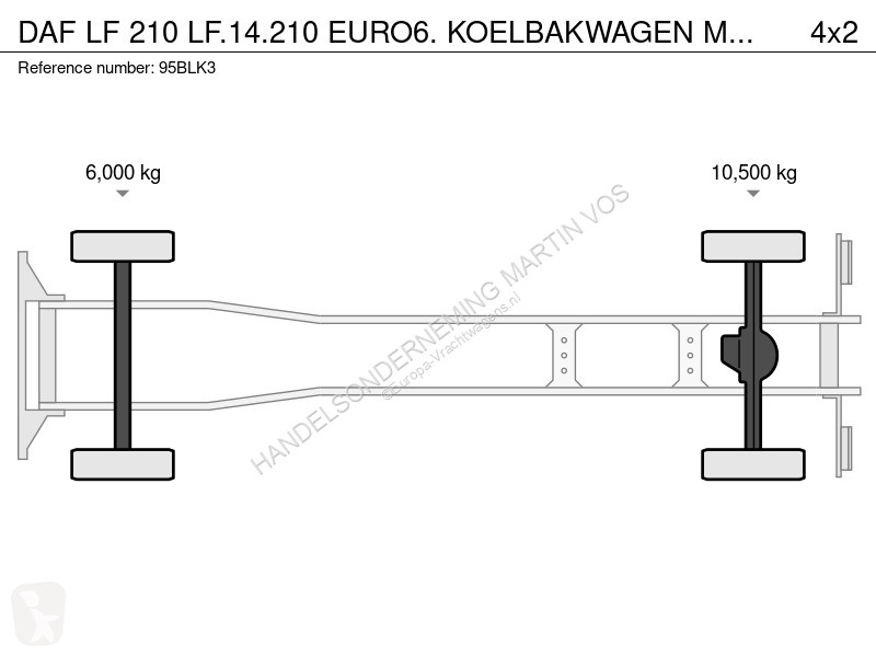 Kamion DAF 210 .14.210 EURO6. KOELBAKWAGEN MET...