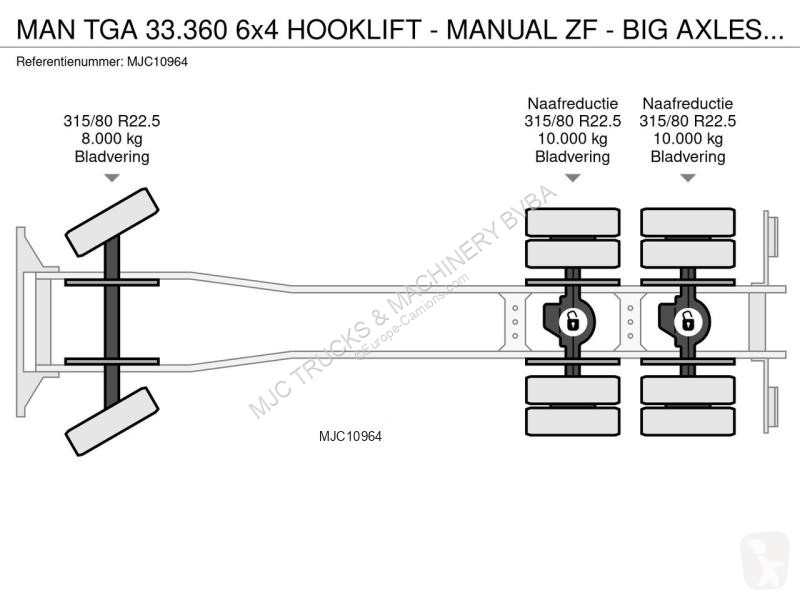 Kamion MAN TGA 33.360 6x4 HOOKLIFT - MANUAL ZF...