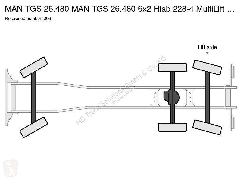 شاحنة MAN TGS MAN TGS 6x2 Hiab 228-4 MultiLift...