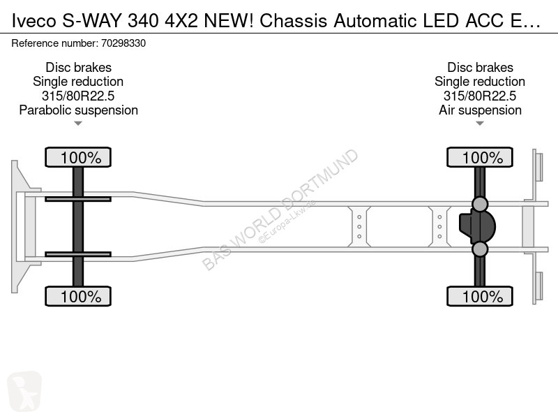 شاحنة Iveco 340 4X2 NEW! Chassis Automatic LED...