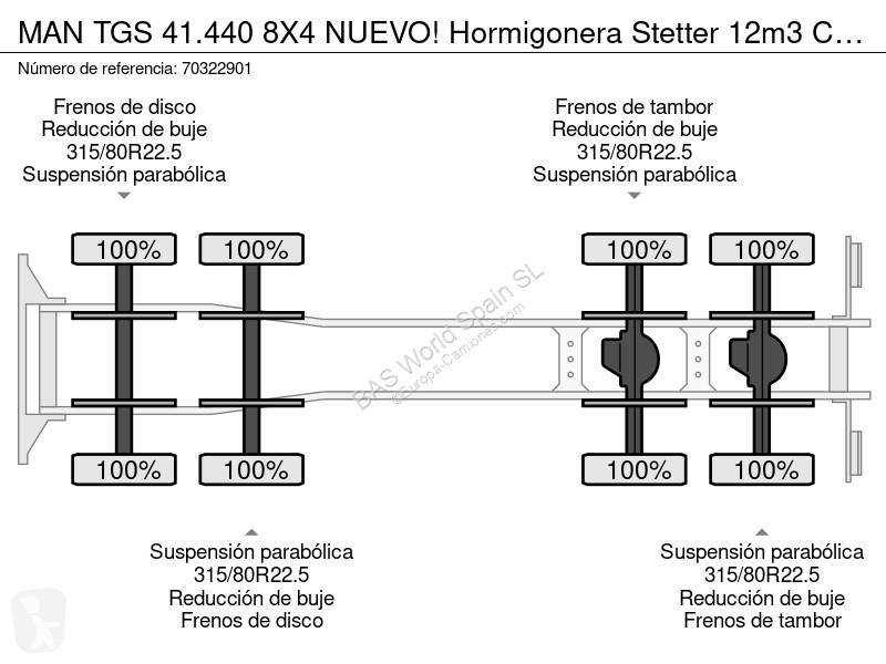 شاحنة MAN 41.440 8X4 NUEVO! Hormigonera Stetter...