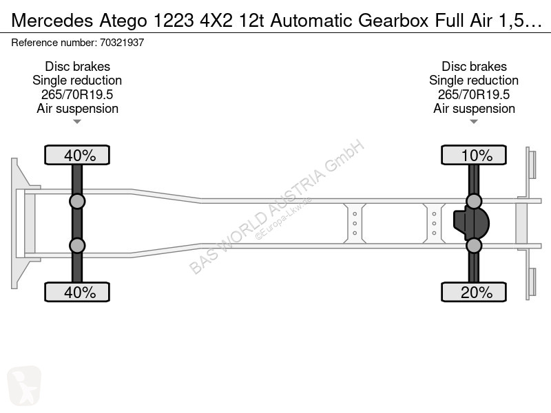 Mercedes 1223 4X2 12t Automatic Gearbox Full...