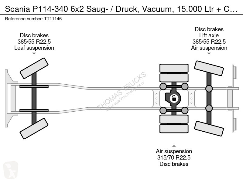 شاحنة Scania P114340 6x2 Saug- / Druck, Vacuum,...