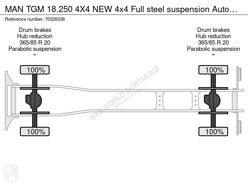شاحنة MAN 18.250 4X4 NEW 4x4 Full steel...