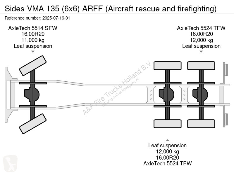 شاحنة Sides VMA 135 (6x6) ARFF (Aircraft rescue...