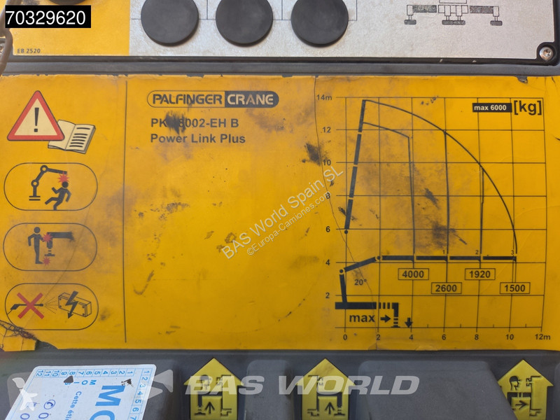 Camión Renault K 380 K 6X4 Grua Palfinger...