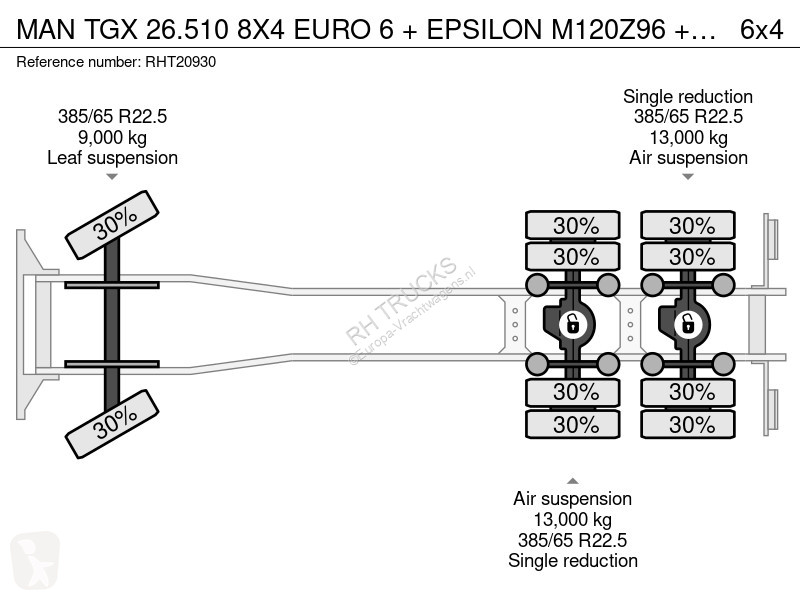 شاحنة MAN 26.510 8X4 EURO 6 + EPSILON M120Z96 +...
