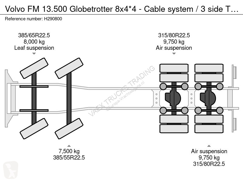 Camion Volvo 13500 Globetrotter 8x4*4 - Cable...
