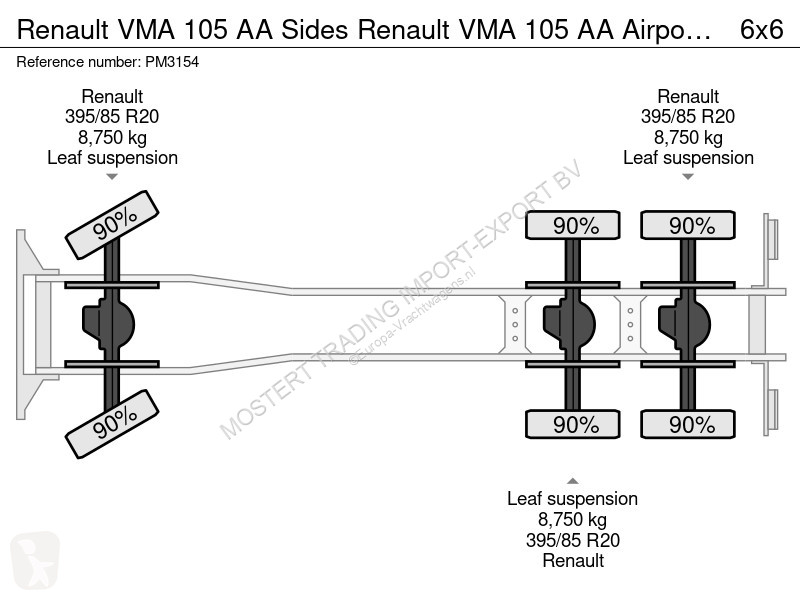 Renault VMA 105 AA Sides Renault VMA 105 AA...