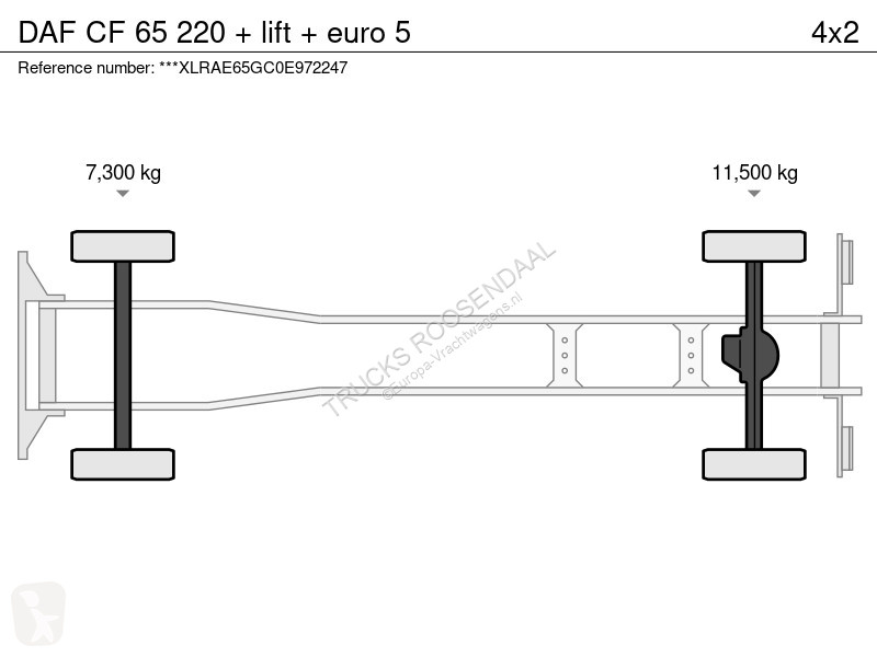 Kamion DAF 220 + lift + euro 5