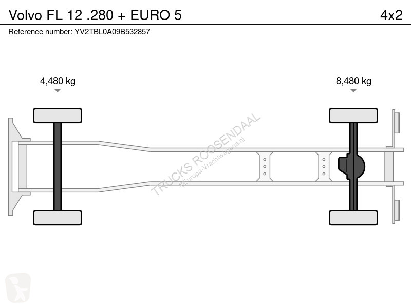 Lastbil Volvo 280 + EURO 5