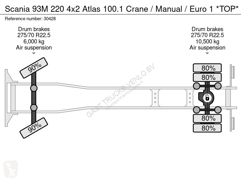 Camion Scania M 220 4x2 Atlas 100.1 Crane /...