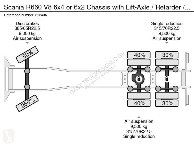 Kamion Scania R660 V8 6x4 or 6x2 Chassis with...