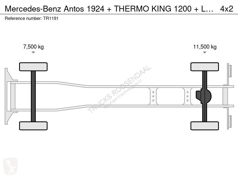 شاحنة Mercedes 1924 + THERMO KING 1200 + LIFT +...