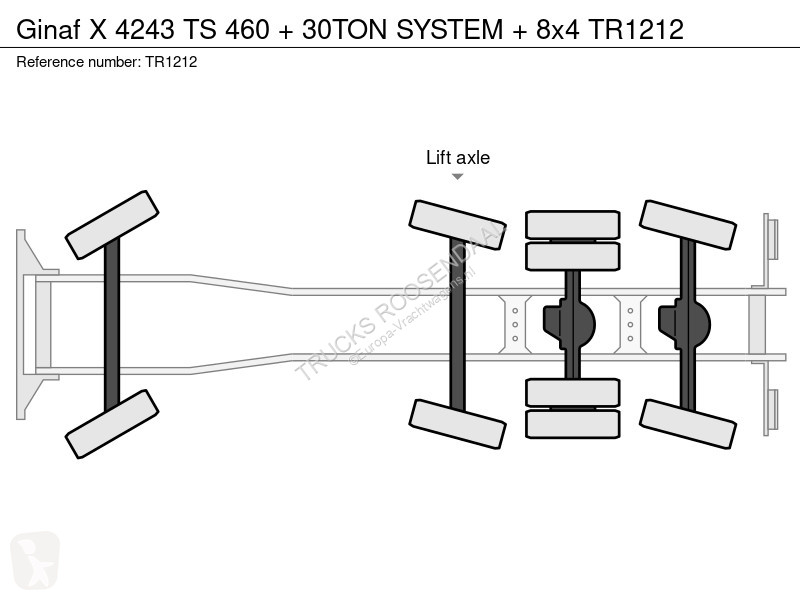 شاحنة Ginaf X 4243 TS 460 + 30TON SYSTEM + 8x4