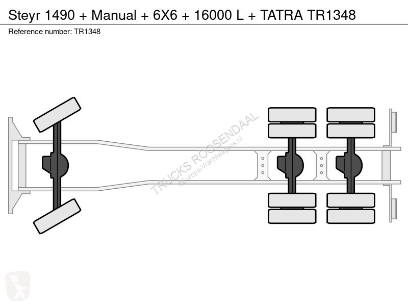 شاحنة Steyr 1490 + Manual + 6X6 + 16000 L + TATRA