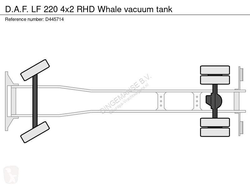 Camión DAF 220 4x2 RHD Whale vacuum tank
