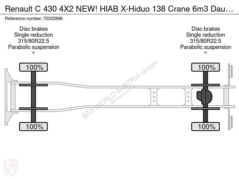 شاحنة Renault C 430 4X2 NEW! HIAB X-Hiduo 138...