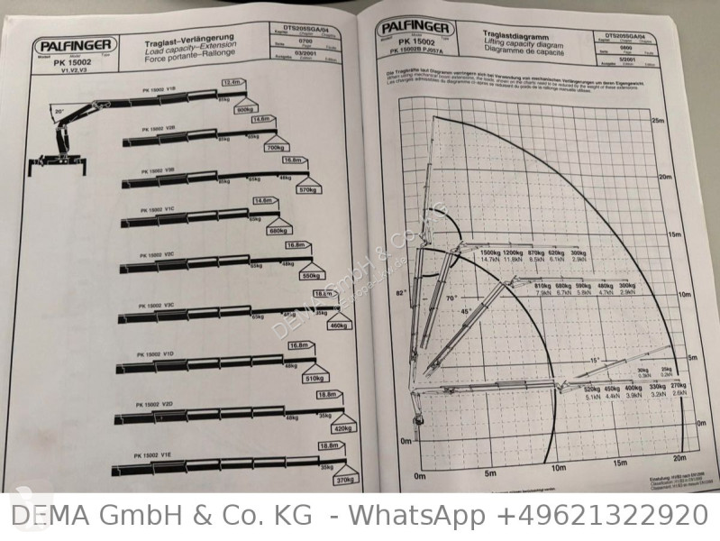 Teherautó DAF 462*8x4*Mit...