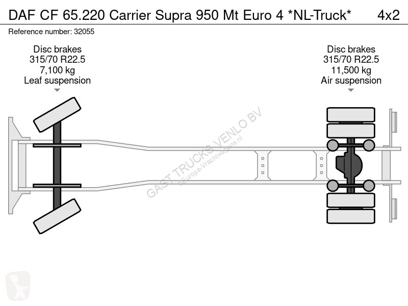 Camion DAF 65220 Carrier Supra 950 Mt Euro 4...