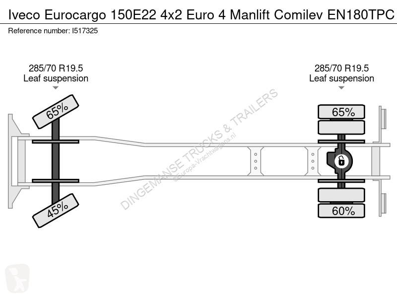 شاحنة Iveco 150E22 4x2 Euro 4 Manlift Comilev...