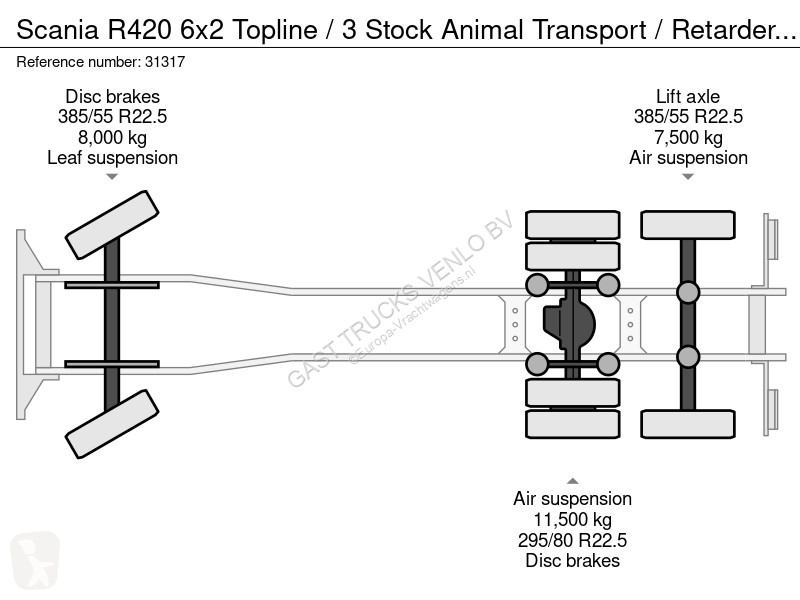 Camion Scania 6x2 Topline / 3 Stock Animal...