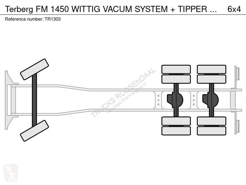 شاحنة Terberg FM 1450 WITTIG VACUM SYSTEM +...