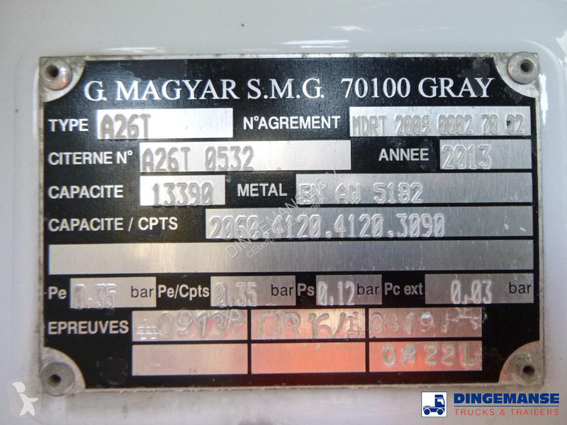 شاحنة Renault 270 dxi 4x2 fuel tank 13.3 m3 / 4...