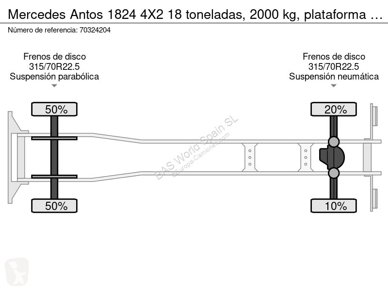 شاحنة Mercedes 1824 4X2 18 toneladas, 2000 kg,...