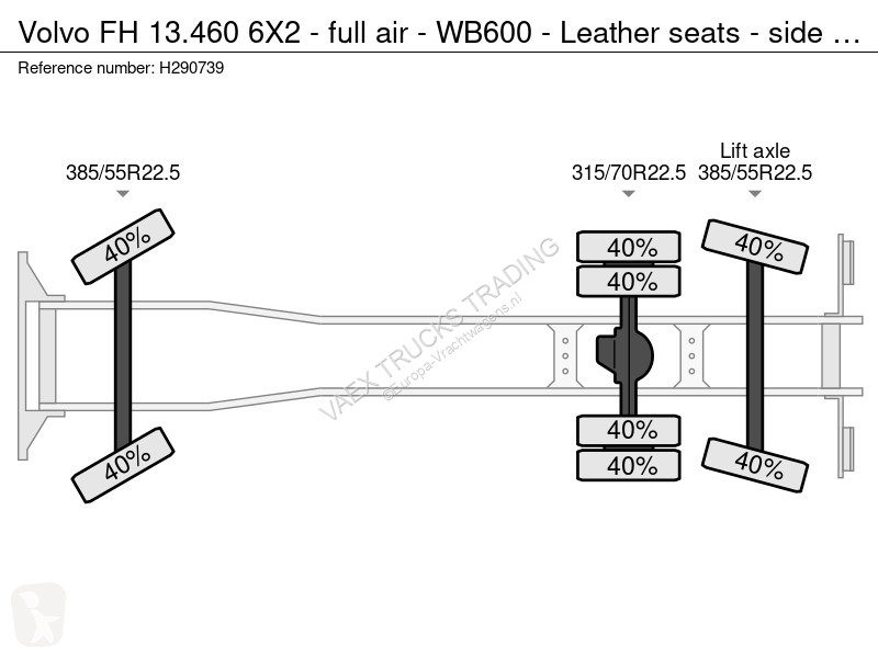 شاحنة Volvo 13460 6X2 - full air - WB600 -...