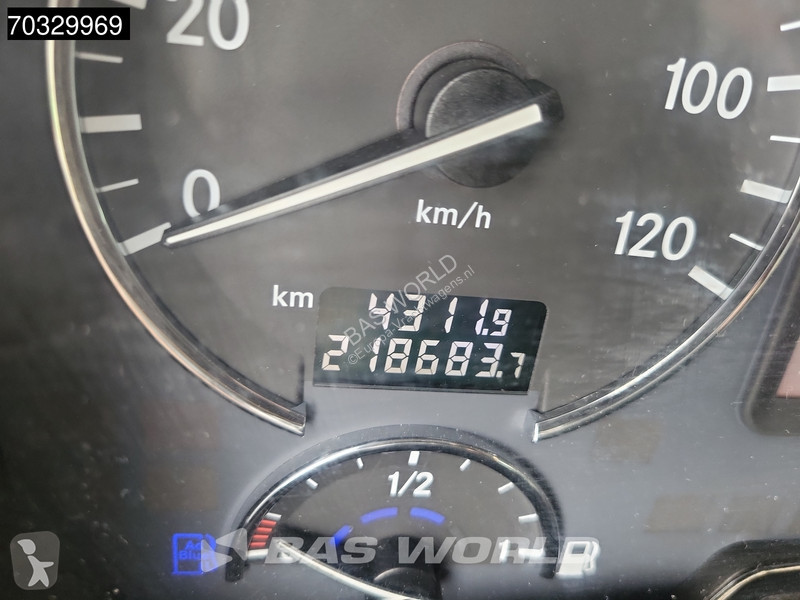 شاحنة Mercedes 3241 8X4 Schwing Stetter FBP...