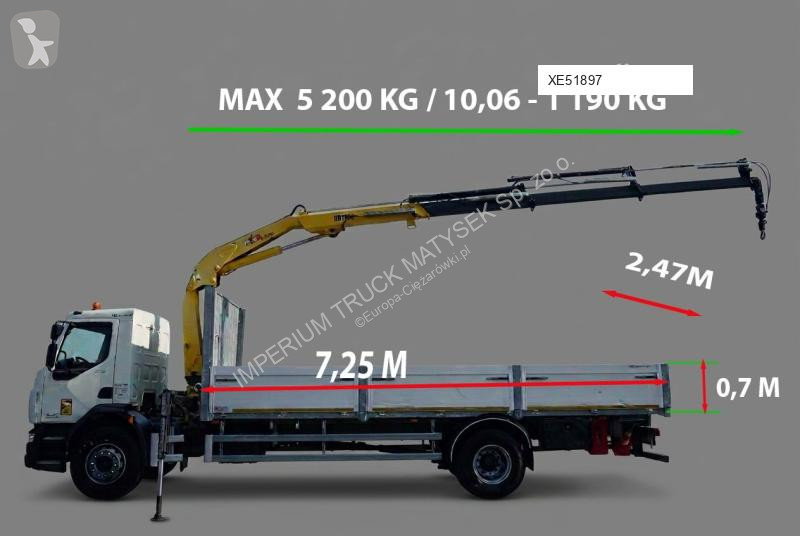 شاحنة DAF HB150XE3
