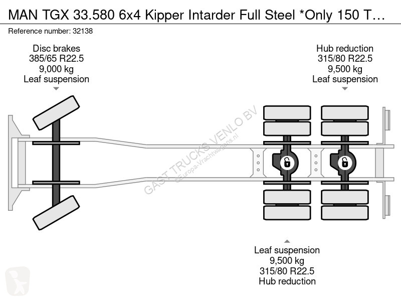 Camión MAN 33.580 6x4 Kipper Intarder Full...