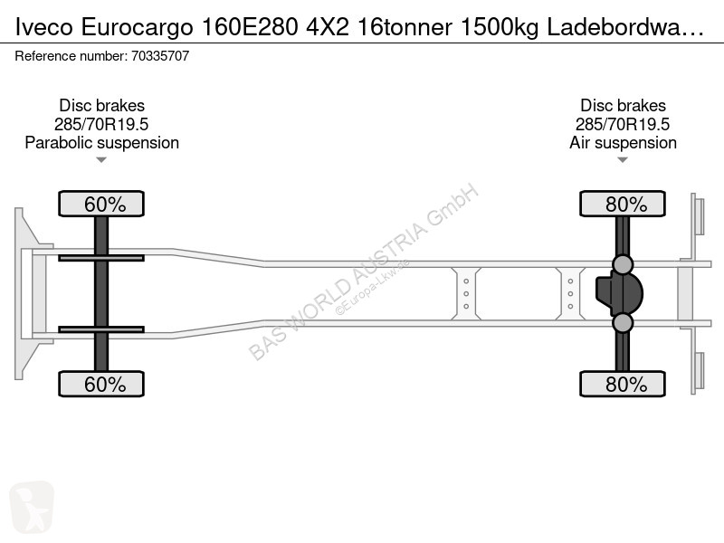 Kamion Iveco 160E280 4X2 16tonner 1500kg...