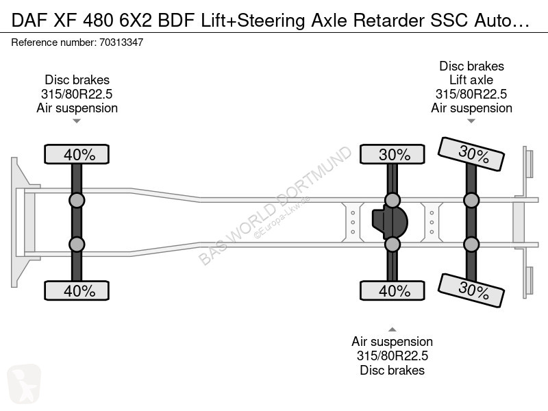 شاحنة DAF 480 6X2 BDF Lift+Steering Axle...