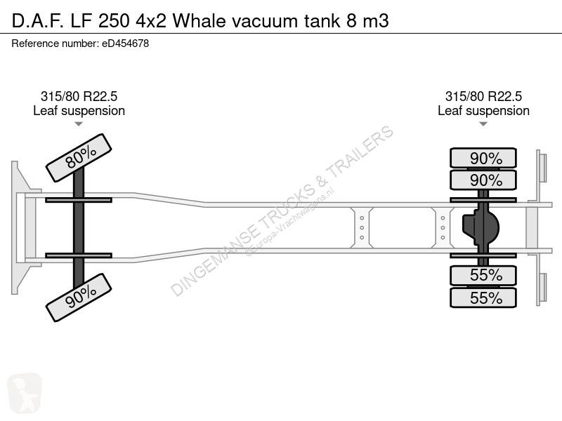 شاحنة DAF 250 4x2 Whale vacuum tank 8 m3