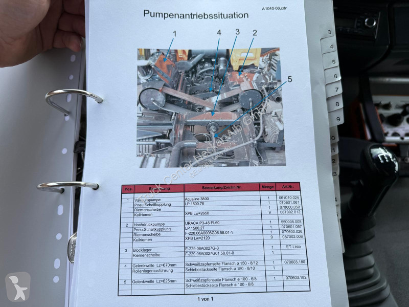 Camion MAN TGA HD Saug+Spülwagen Fernbedienung TÜV