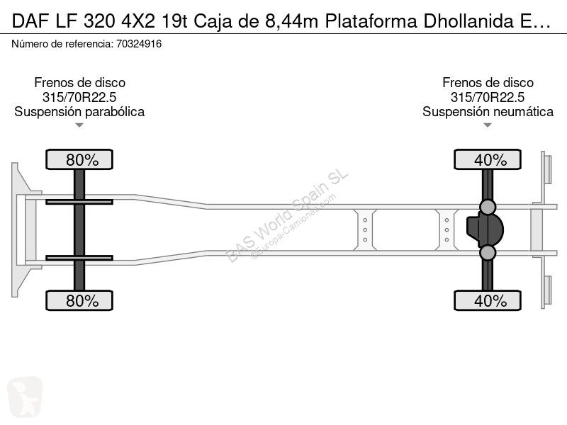 شاحنة DAF 320 4X2 19t Caja de 8,44m Plataforma...
