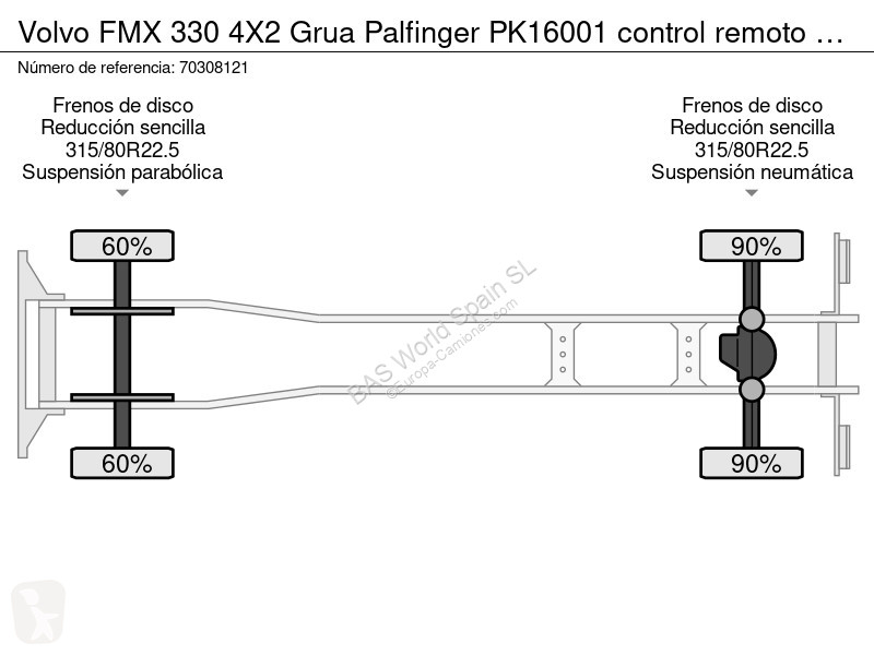 Volvo 330 4X2 Grua Palfinger PK16001 control...