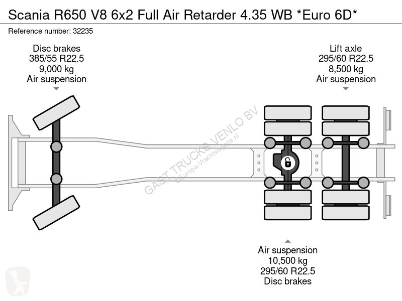 Kamion Scania 650 V8 6x2 Full Air etarder 4.35...