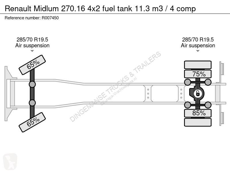 Kamion Renault 270.16 4x2 fuel tank 11.3 m3 / 4...