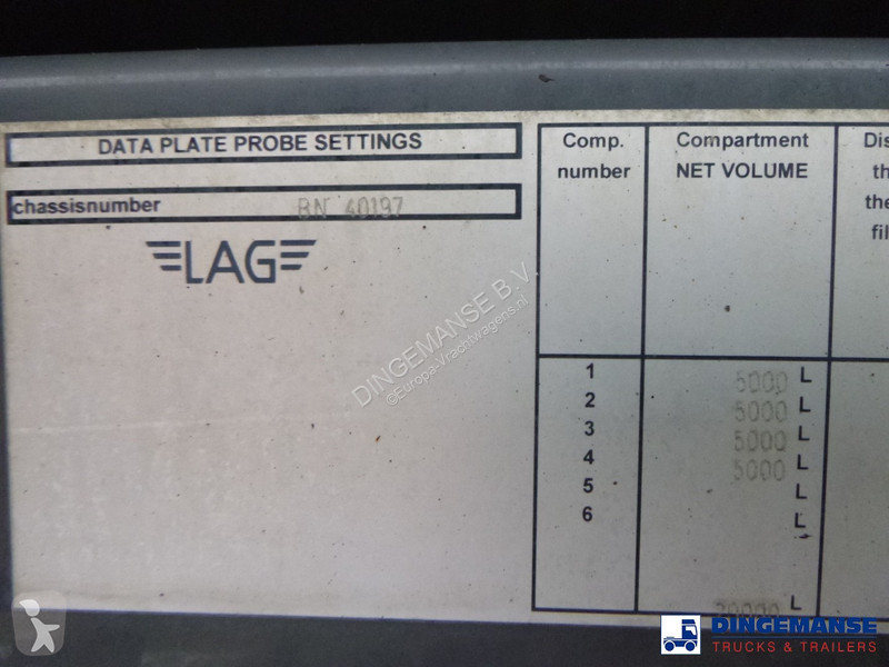 Camion MAN TGS 6X2 RHD fuel tank 20 m3 / 4 comp