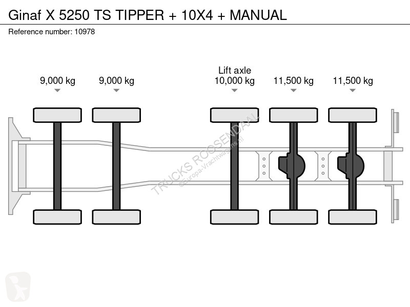 Lastbil Ginaf X 5250 TS TIPPER + 10X4 + MANUAL