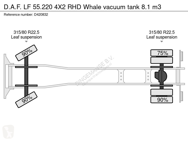 شاحنة DAF 55220 4X2 RHD Whale vacuum tank 8.1 m3