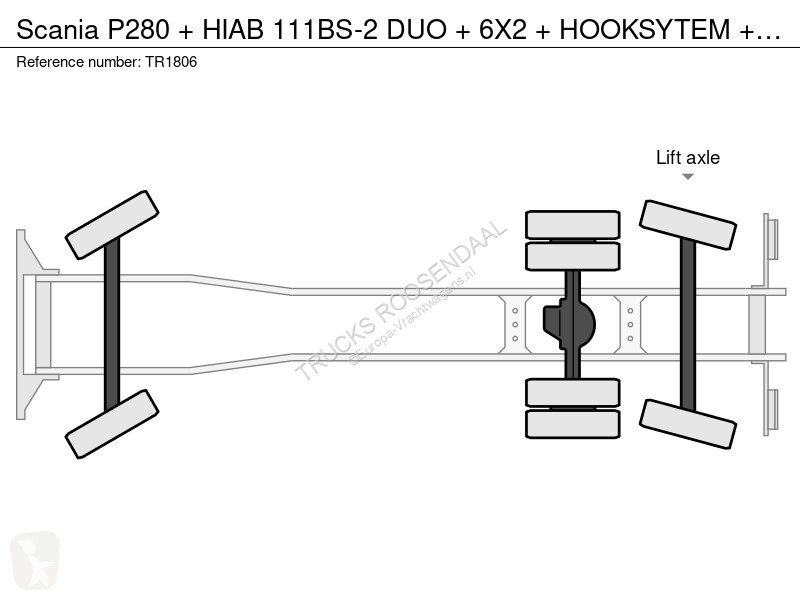 Camion Scania P280 + HIAB 111BS-2 DUO + 6X2 +...