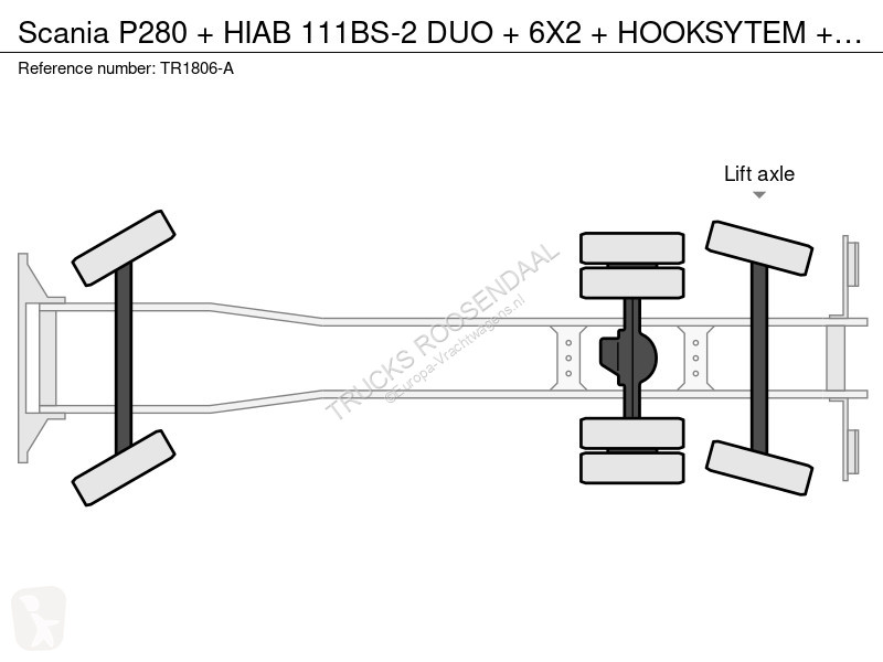 شاحنة Scania P280 + HIAB 111BS-2 DUO + 6X2 +...