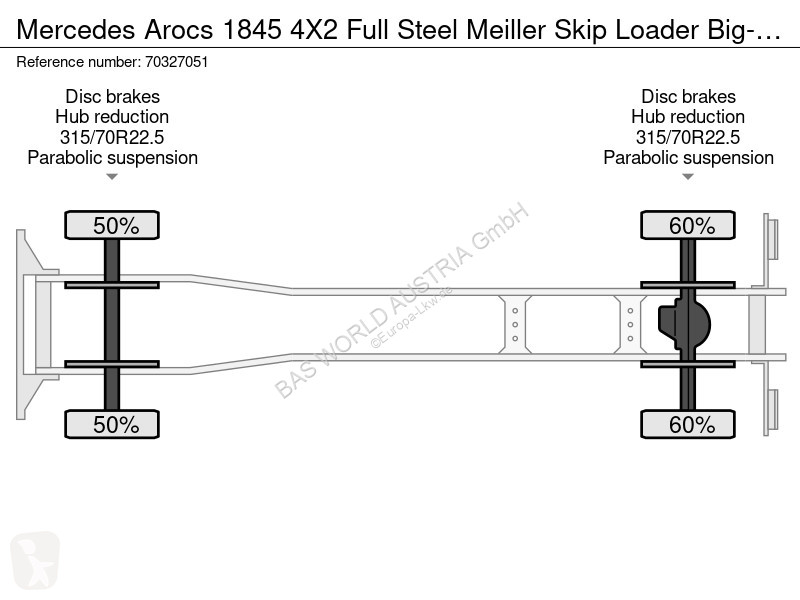 شاحنة Mercedes 1845 4X2 Full Steel Meiller Skip...