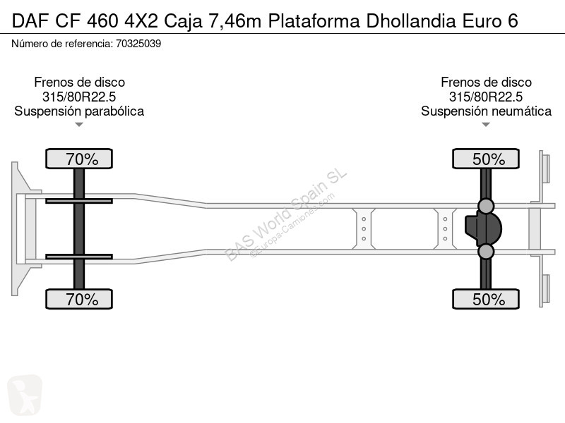 شاحنة DAF 460 4X2 Caja 7,46m Plataforma...